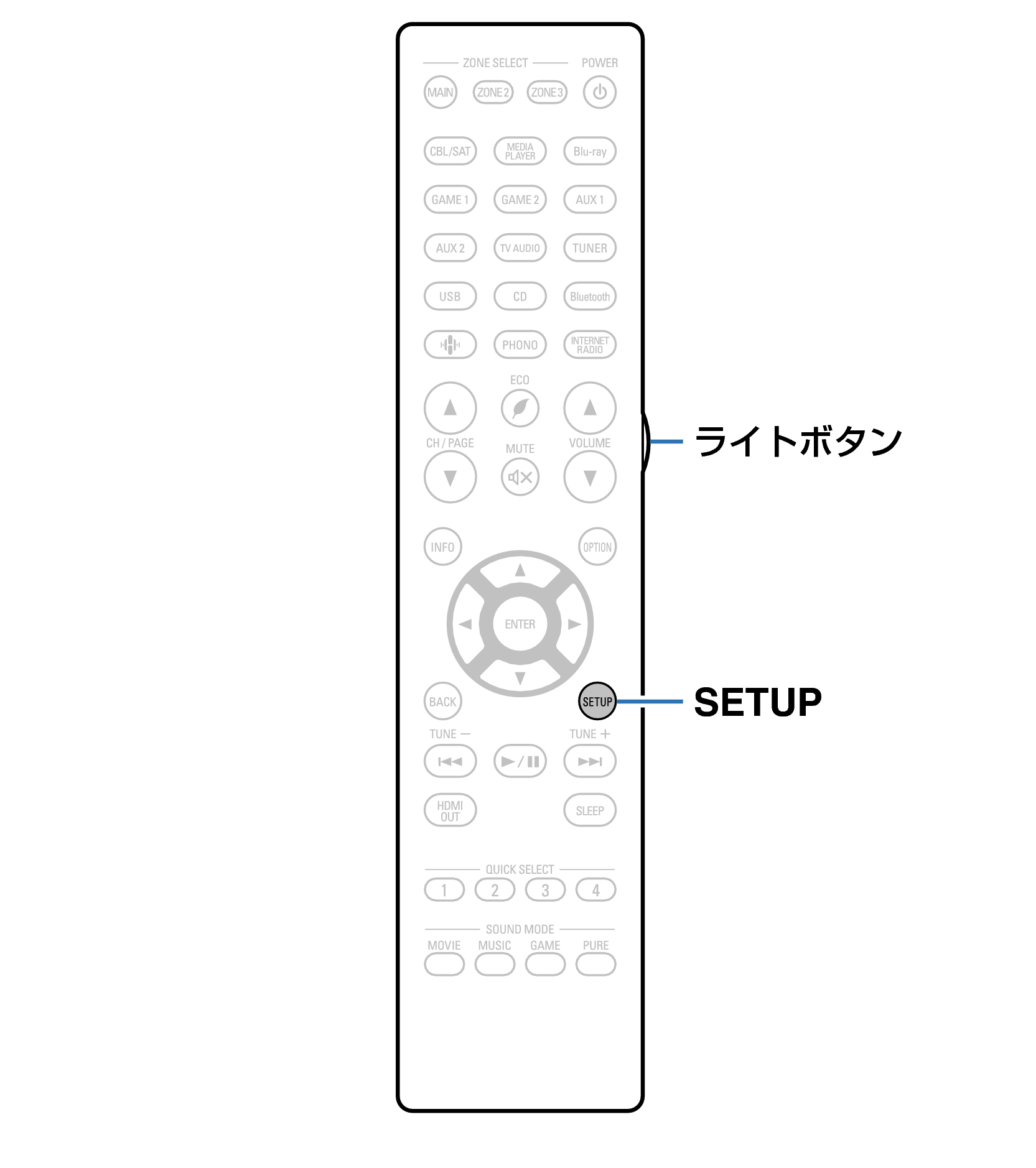 Ope BackLight RC1250